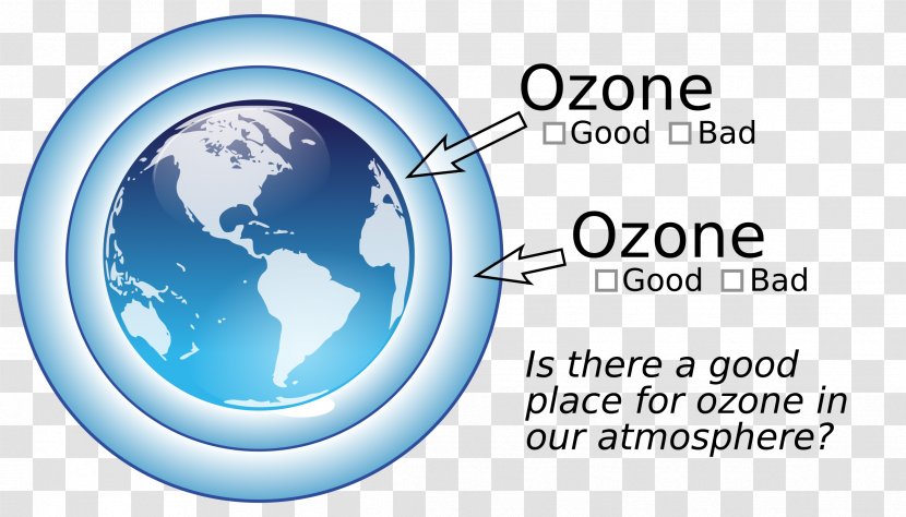 International Day For The Preservation Of Ozone Layer Depletion Clip Art - Technology - Earth Transparent PNG