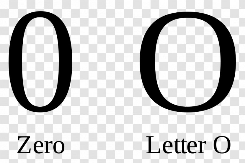 Wikipedia Zero Symbols For Letter Encyclopedia - Symbol - Number Transparent PNG