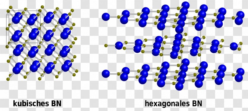 Boron Nitride Chemistry Group - Hexagonal Crystal Family - Wikipedia Transparent PNG