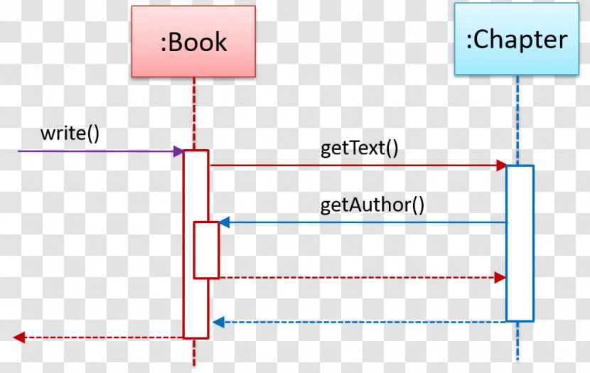 Line Point Angle Diagram Transparent PNG