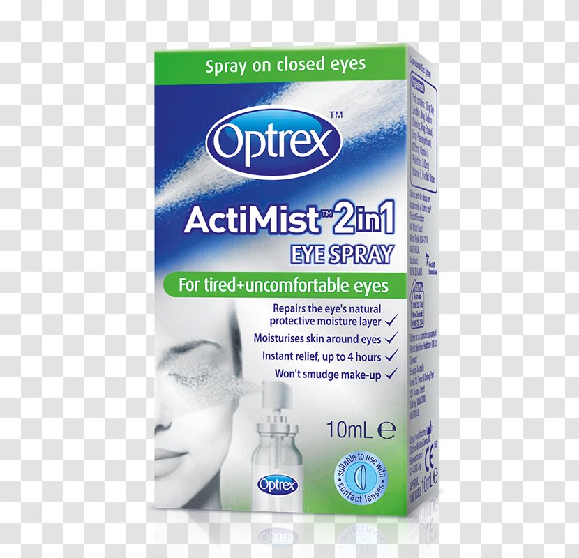 Eye Drops & Lubricants Dry Syndrome Pharmacy Xerophthalmia - Feeling Tired Transparent PNG