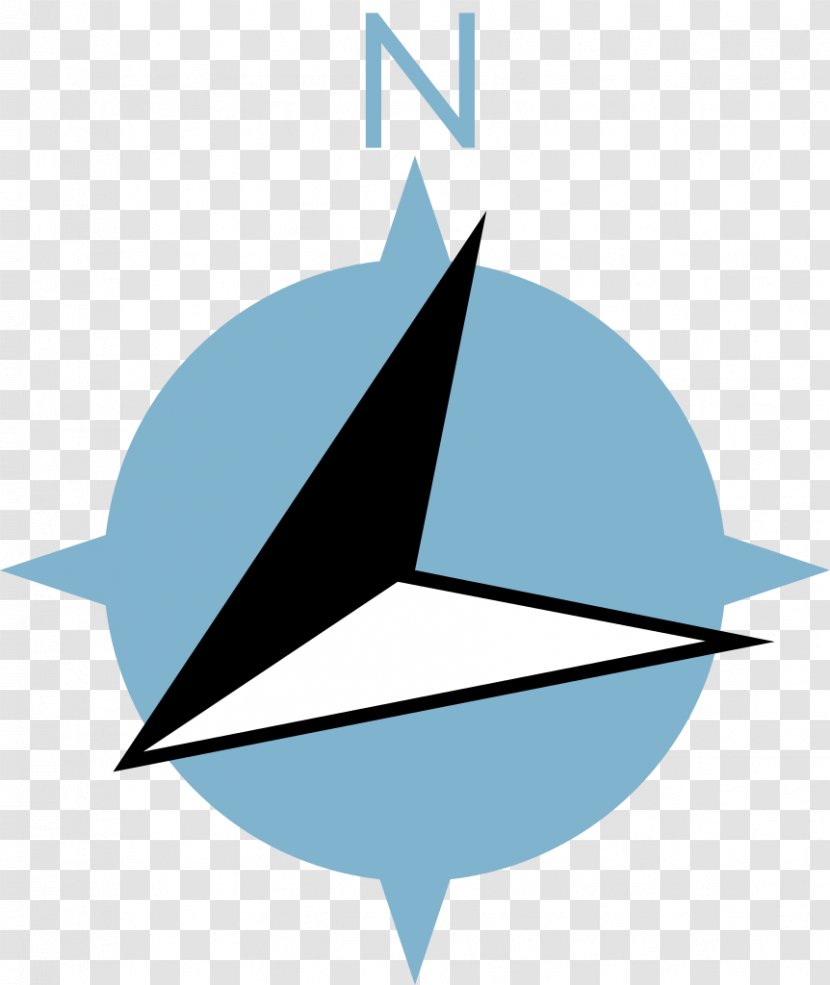 North West East South Cardinal Direction - Compass Transparent PNG