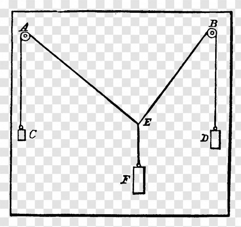 Triangle Drawing Point - Diagram Transparent PNG