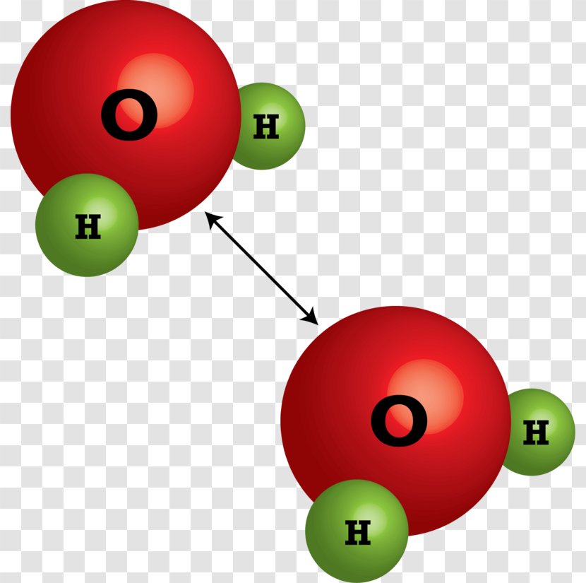 Atom Chemical Compound Element Substance Molecule - Chemistry - Intermolecular Forces Cliparts Transparent PNG