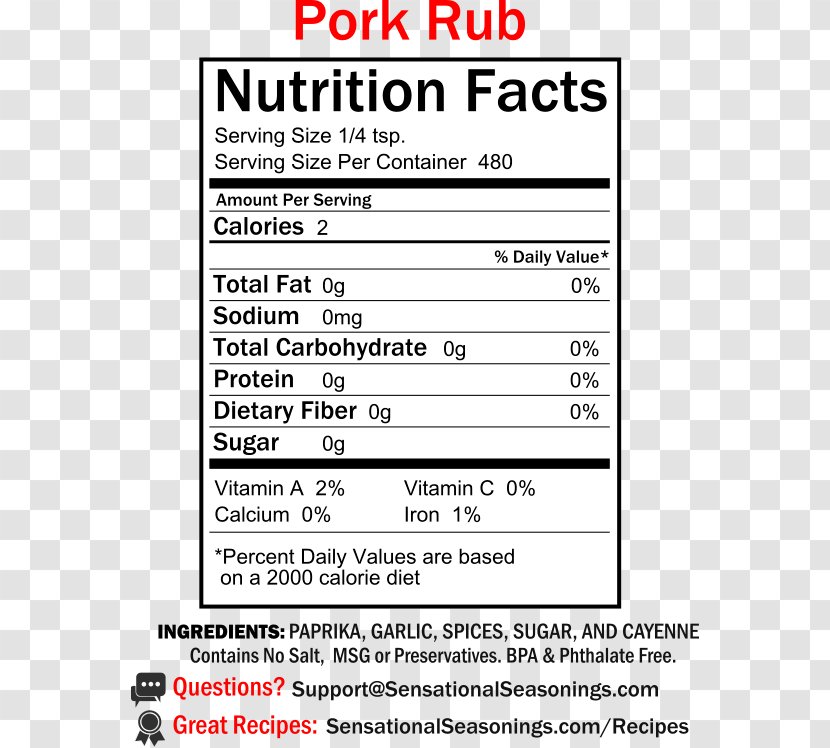 Document Ounce Unit Of Measurement Line Nutrition Facts Label - Food Labels Transparent PNG