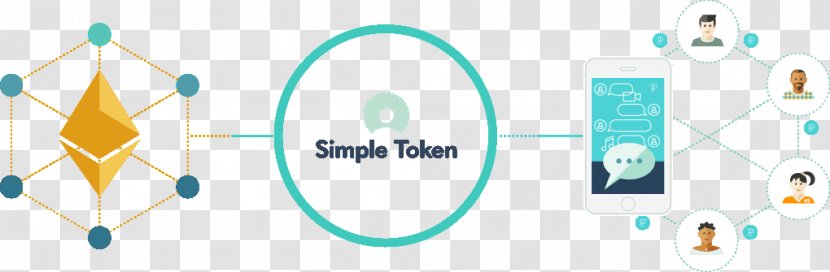 Simple Token Cryptocurrency Coin Initial Offering ERC20 - Blockchain Transparent PNG