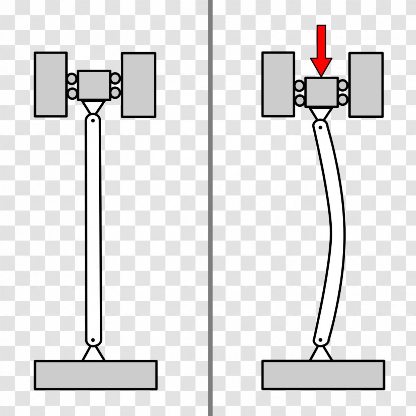 Buckling Column Structural Load Beam Engineering - Buckle Free Transparent PNG