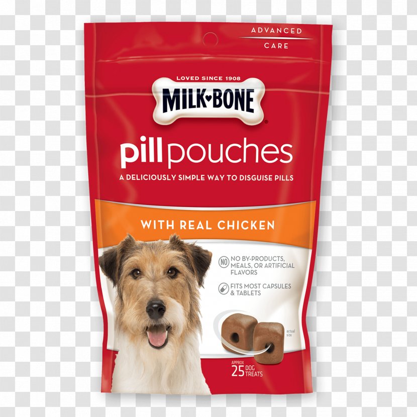 Dog Biscuit Bacon Milk-Bone Flavor - Bakery Transparent PNG