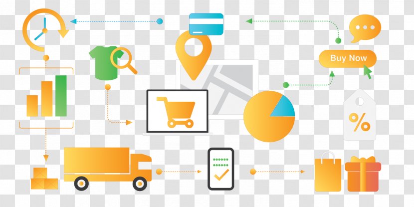 E-commerce Product Business Multichannel Marketing - Retail Transparent PNG