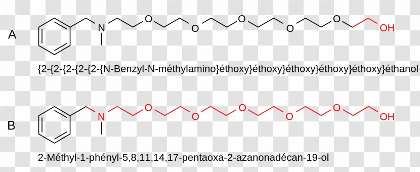 IUPAC Nomenclature Of Organic Chemistry Systematic Name Molecule Transparent PNG