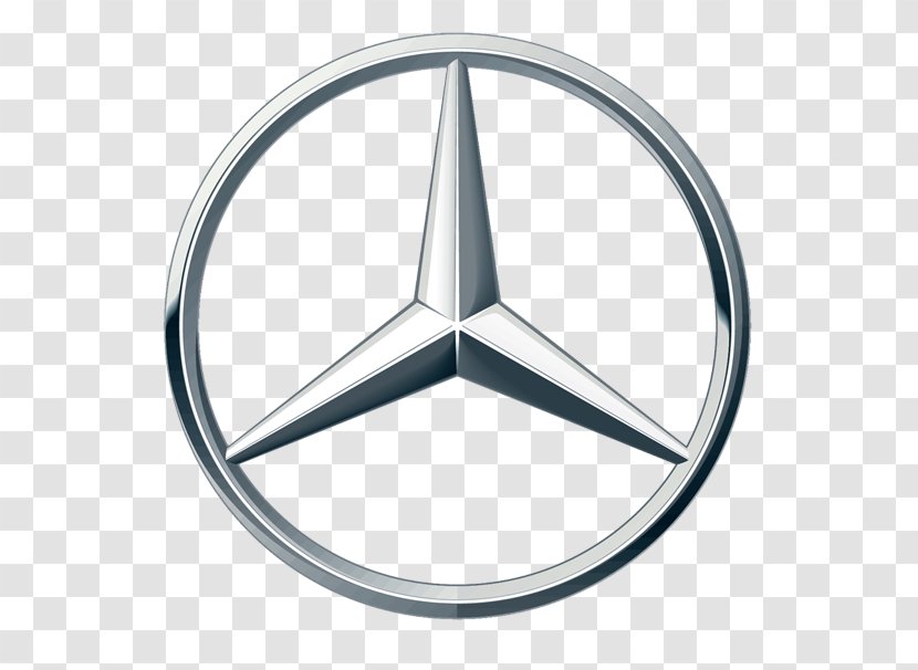 Mercedes-Benz M-Class Car SL-Class BMW - Rim - Mercedes Benz Transparent PNG