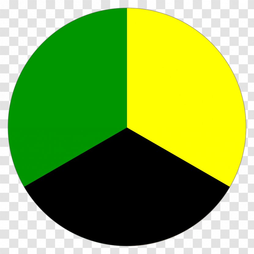 Circle Logo Point Angle - Yellow Transparent PNG