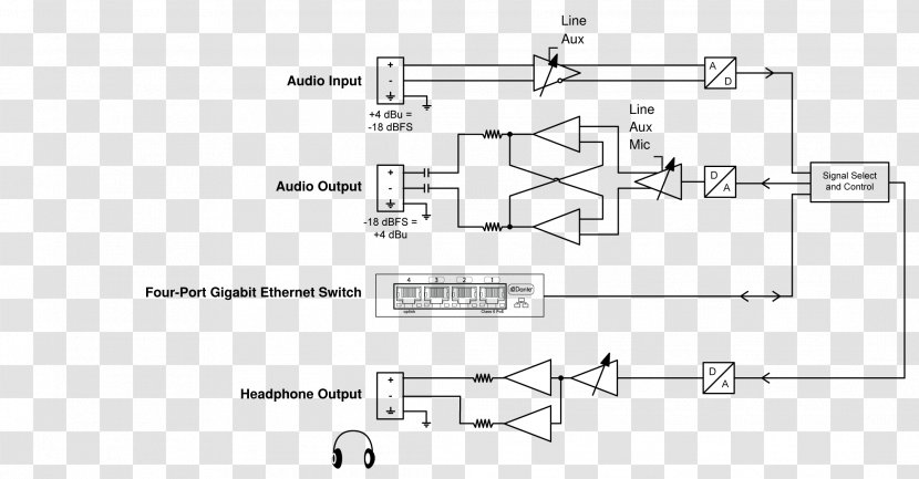 Shure SM58 SM57 Wiring Diagram Microphone - Circuit Component - Wires Transparent PNG