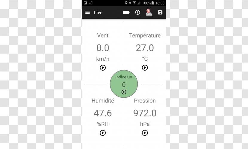 Weather Station Anemometer Meteorology Bluetooth Transparent PNG