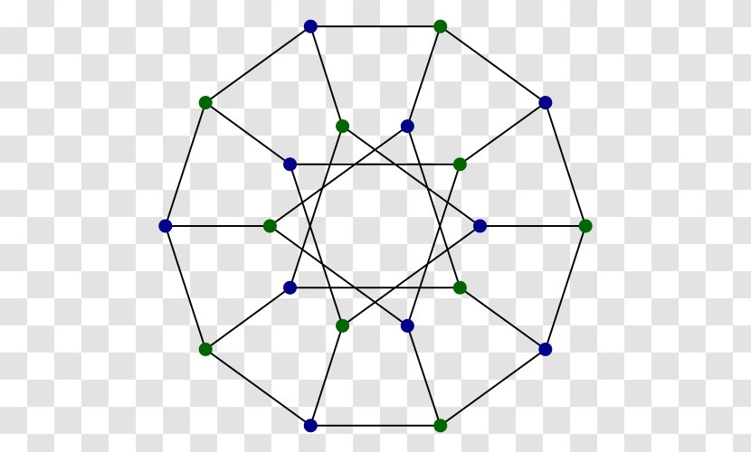 Desargues Graph Theory Decagon Mathematics - Girard Transparent PNG