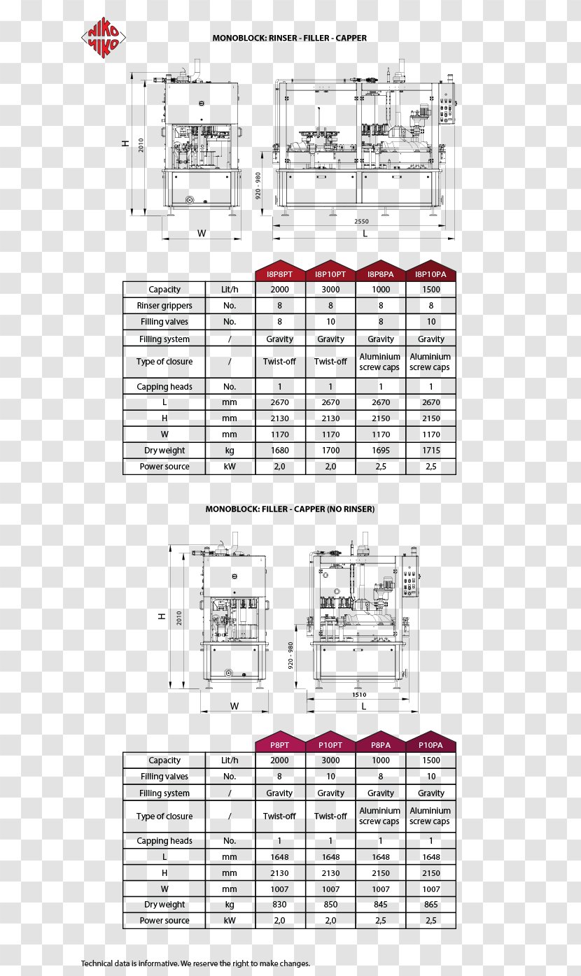 Technical Drawing Floor Plan - Artwork - Design Transparent PNG