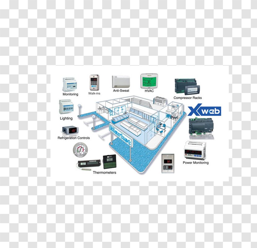 Computer Network Electronics Electronic Component Multimedia - Accessory - Device Transparent PNG