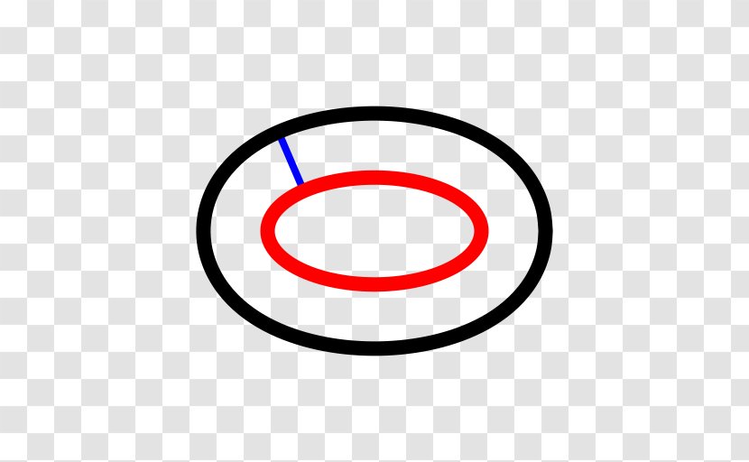 Parallel Curve Ellipse Circle Cursor Transparent PNG