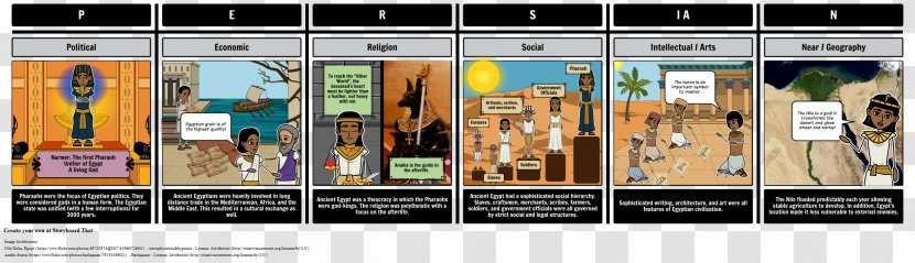 Ancient Egypt History Mumifikácia Pharaoh - Civilized Creation Transparent PNG