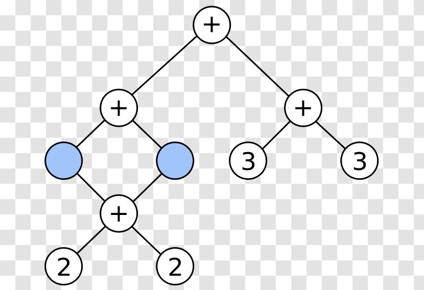 Circle Point Angle White - Symmetry Transparent PNG