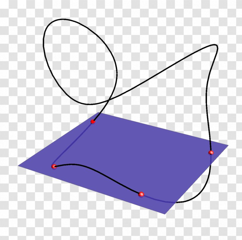 Algebraic Curve Space Térgörbe Point - Plane Transparent PNG