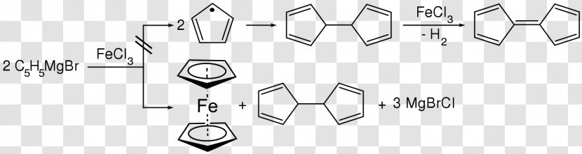 Ferrocene Organometallic Chemistry Metallocene Cyclopentadiene - Area Transparent PNG
