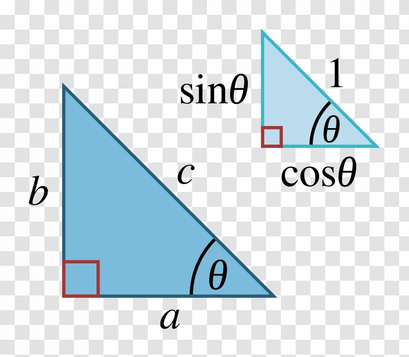 Triangle Pythagorean Theorem Sine Trigonometric Functions Identity Transparent PNG