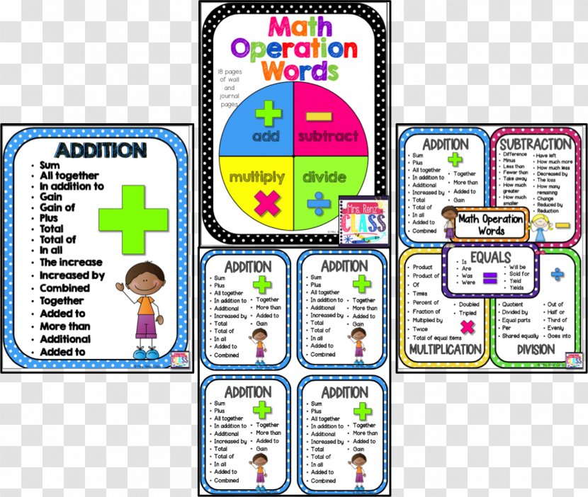 Operation Word Problem Mathematics Addition Subtraction Transparent PNG