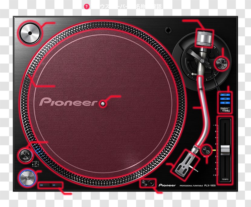 Direct-drive Turntable Turntablism Phonograph Disc Jockey DJM - Pioneer Corporation - Special Guest Dj Transparent PNG