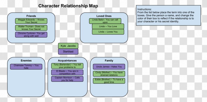 Interpersonal Relationship Map Internet Non-player Character - For Honor Transparent PNG
