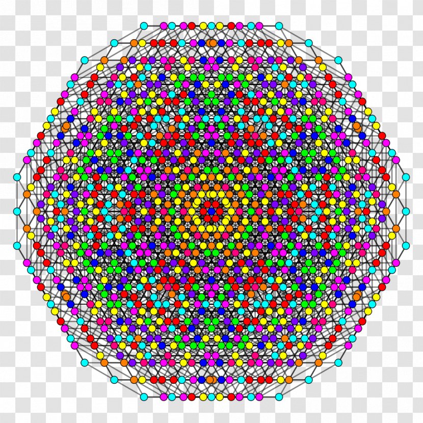 Hexicated 7-cubes Geometry Uniform 7-polytope - Symmetry - Cube Transparent PNG