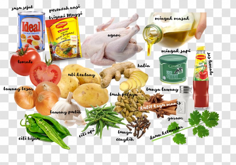 Natural Foods Vegetarian Cuisine Junk Food Group Transparent PNG