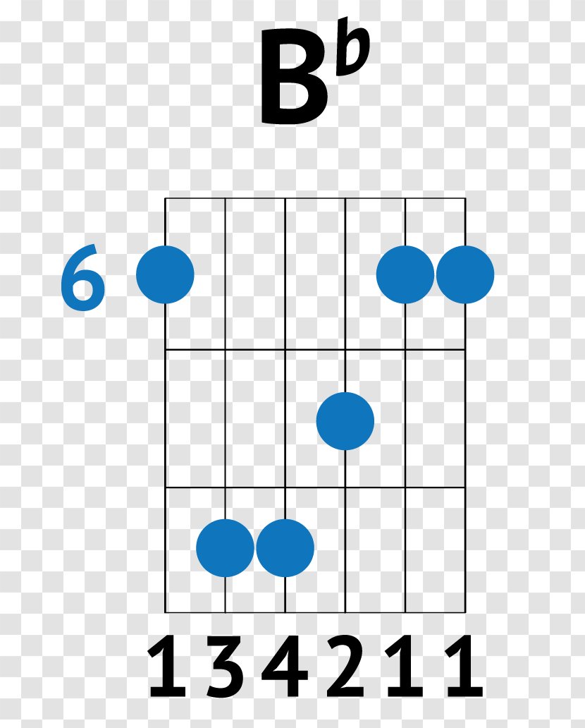 Guitar Chord Barre Strum Transparent PNG