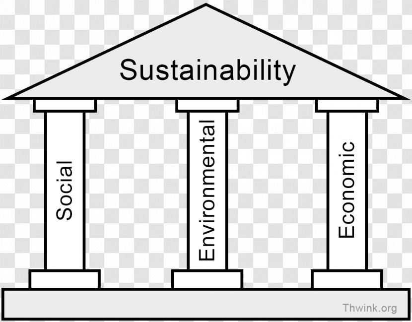 Sustainability Sustainable Development Natural Environment Environmental Economics - Estate Transparent PNG
