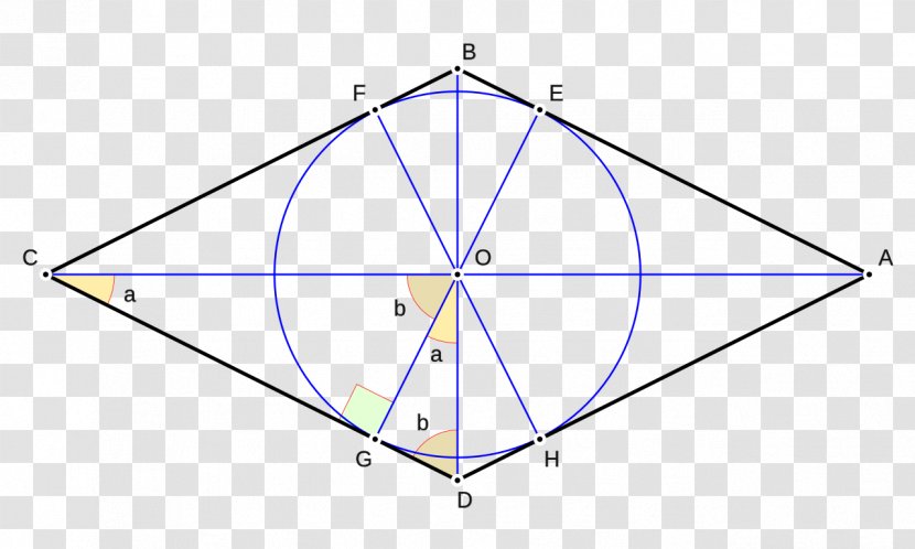 Triangle Rhombus Geometry Parallelogram - Perpendicular - Angle Transparent PNG