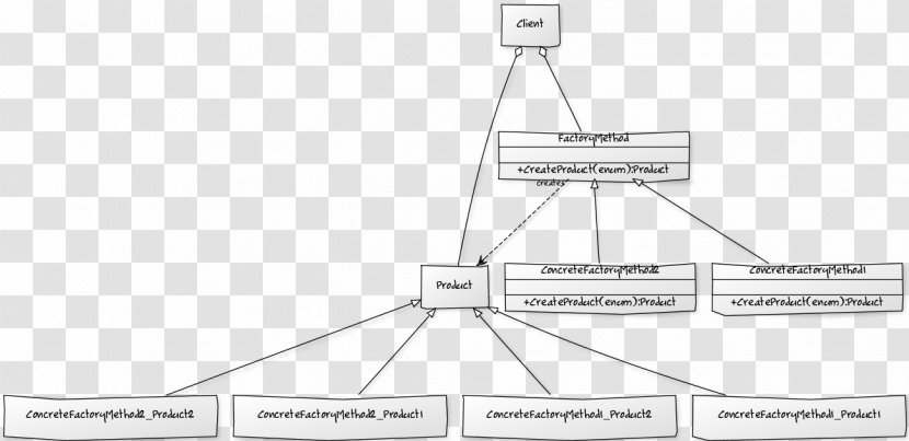 Line Point Angle - Diagram Transparent PNG