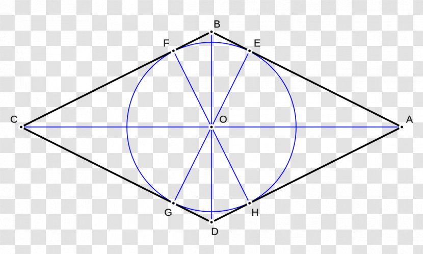 Symmetry Rhombus Jnana Yoga Structure - Wisdom - Rombo Transparent PNG