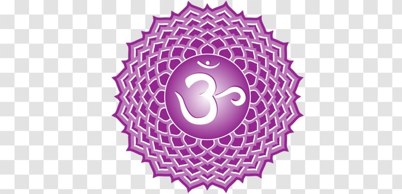 Sahasrara Chakra Ajna Muladhara Energy - Mandala Transparent PNG