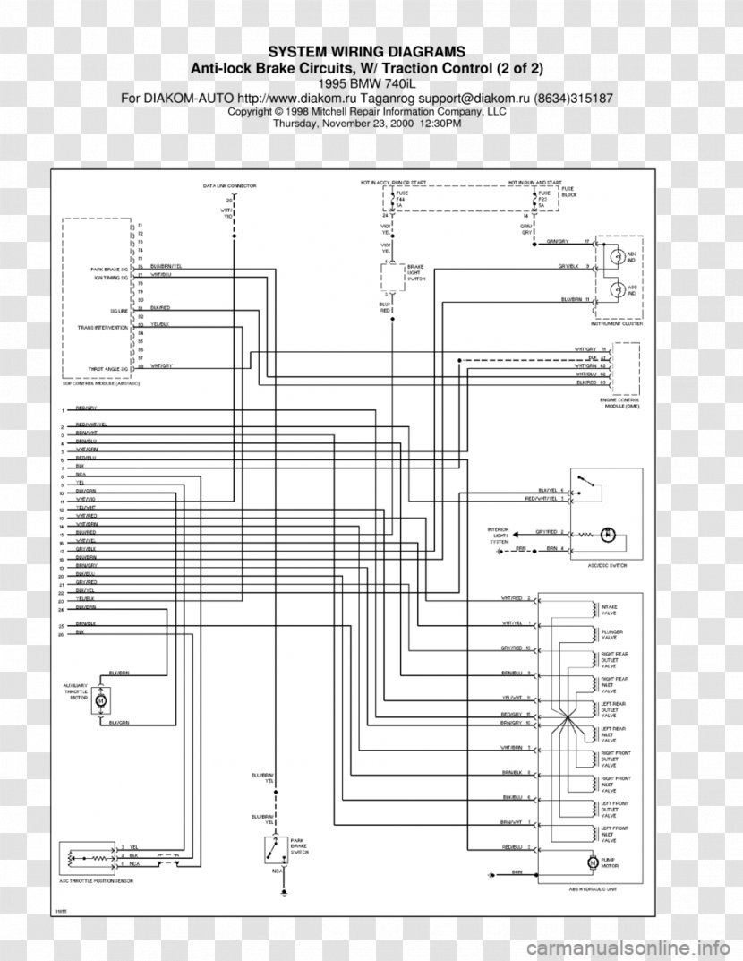 Bmw Wiring Diagram from img1.pnghut.com