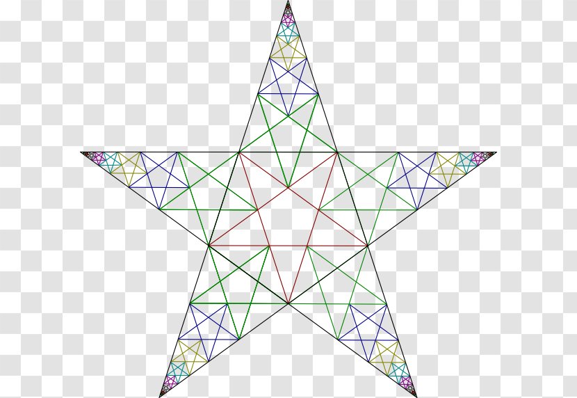 Pentagram Pentacle Symbol Sacred Geometry - Drawing - Thin Transparent PNG