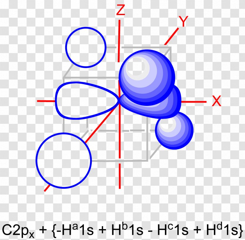 Circle Diagram Point Angle Clip Art - Area Transparent PNG