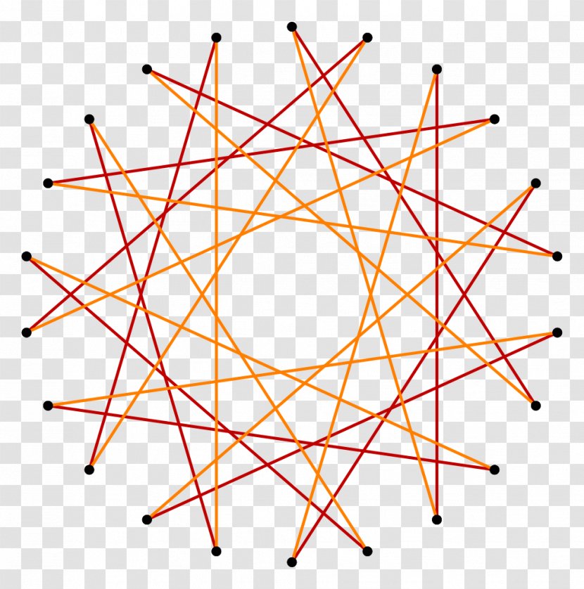 Regular Polygon Icosidigon Research Schläfli Symbol - Orange - Equilateral Transparent PNG