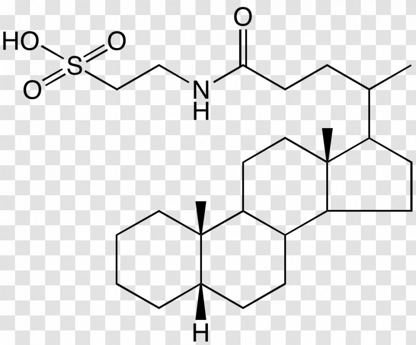 Chenodeoxycholic Acid Impurity Enzyme Inhibitor Gluconic - White Transparent PNG