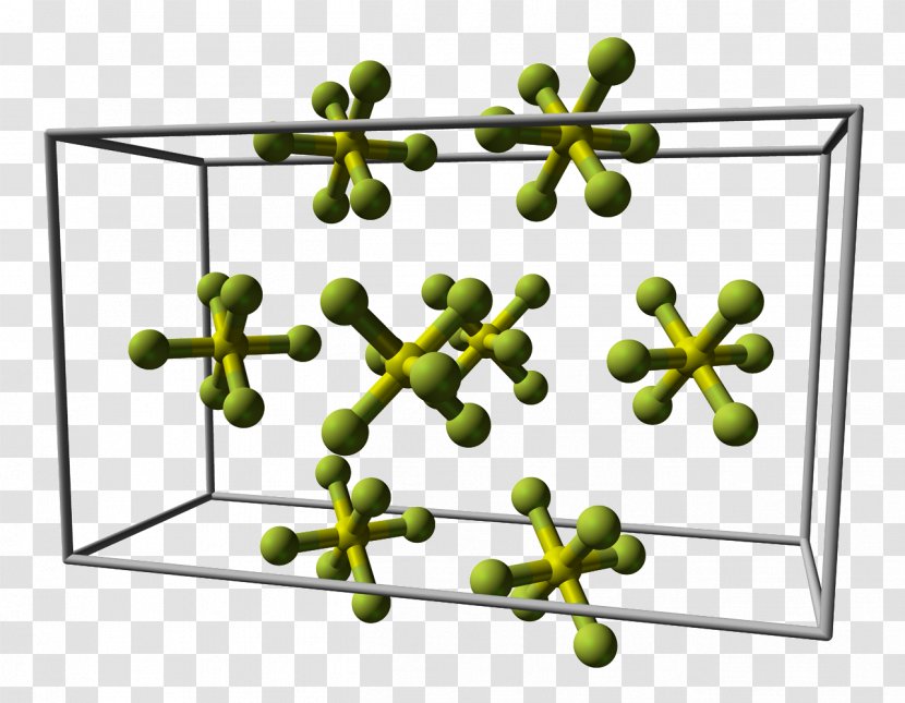 Sulfur Hexafluoride Greenhouse Gas - Fruit Transparent PNG