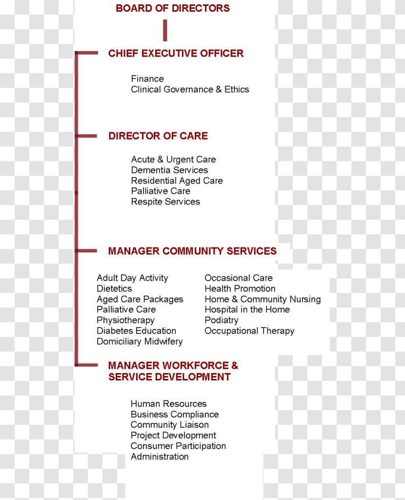 Document Line Brand Transparent PNG