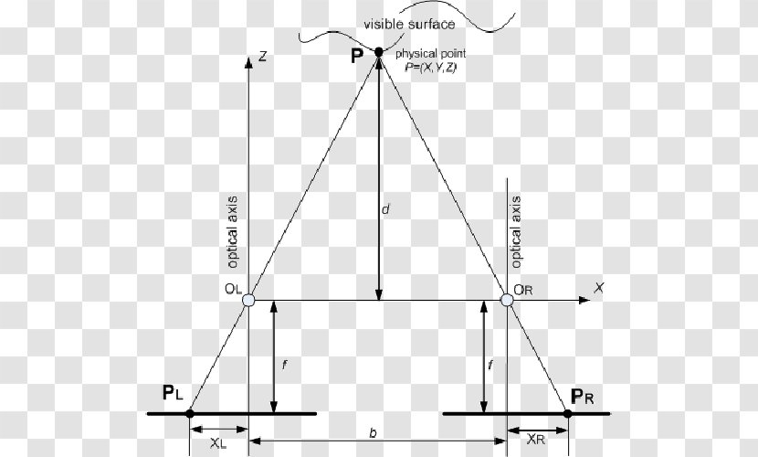 Triangle Drawing - Rectangle Transparent PNG