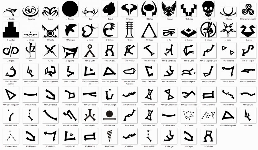 Symbol Drawing Meaning Clip Art - Science - Cool Symbols Transparent PNG