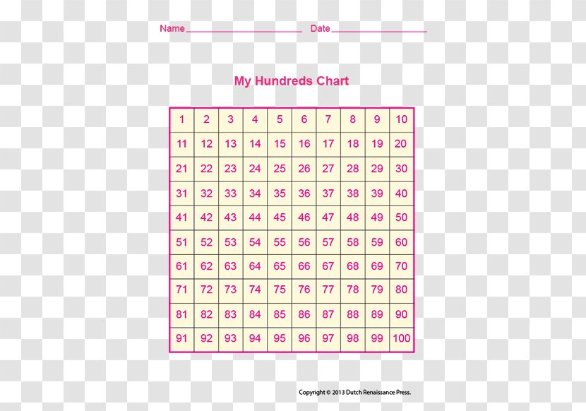 Multiplication Table Prime Number Worksheet - Division - 100 Transparent PNG