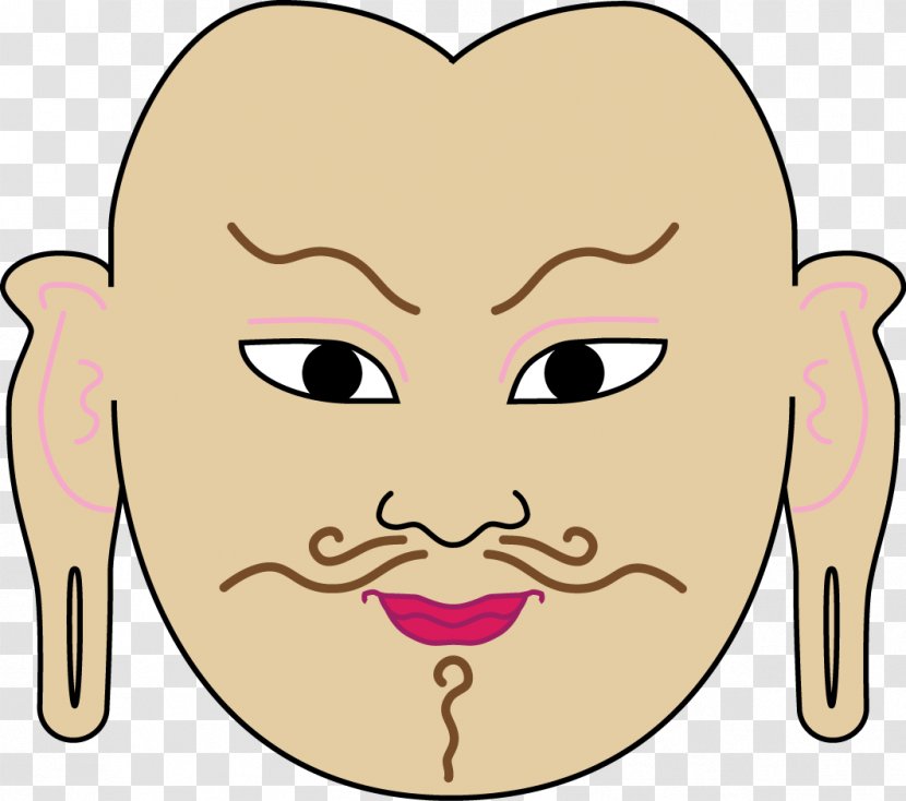 Face Cheek Facial Expression Smile Forehead - Watercolor - Thangka Transparent PNG