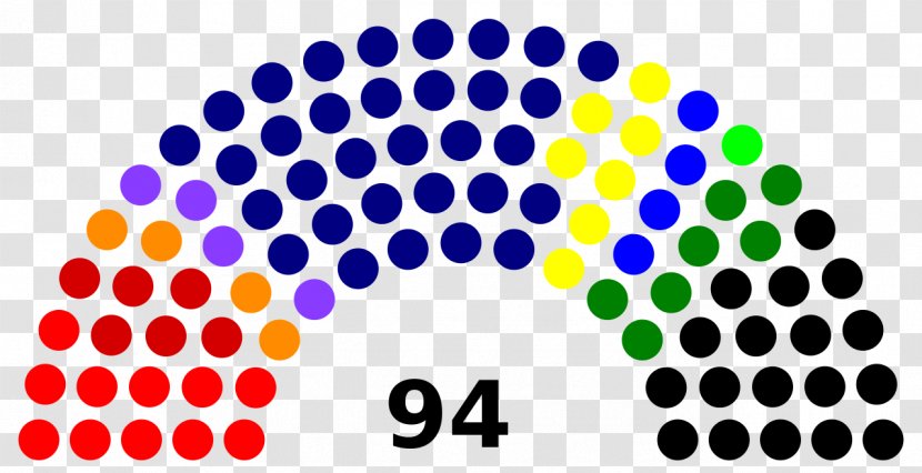 Catalan Regional Election, 2010 Parliament Of Catalonia 2006 2017 - Yellow - Counsel Transparent PNG
